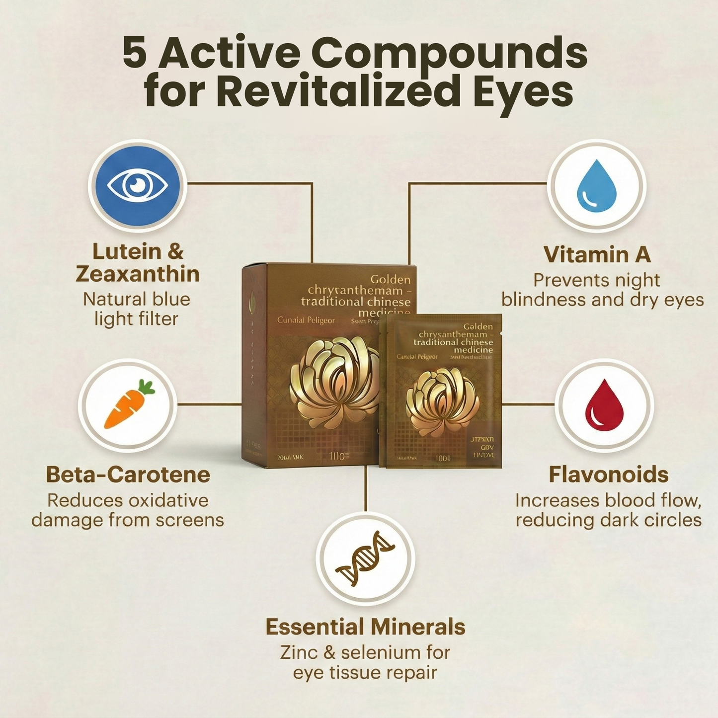 Golden Chrysanthemum Steam Eye Mask™